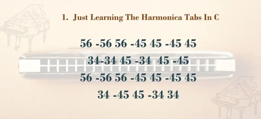 Just Learning The Harmonica Tabs In C.